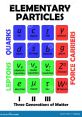 Particles The of 34 #particles being moved around is both intriguing and mesmerizing. As the tiny particles collide with