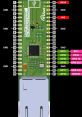 WIZnet Ethernet HAT for Raspberry Pi Pico with pin layout and connections for Aethernet-Cc0 project integration.