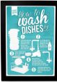 Dish-Washing The first that comes to mind when thinking about dish-washing is the gentle swishing of water as glassware