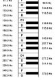 Frequencies The of a high-frequency scan resonates through the room, cutting through the air with its sharp, piercing