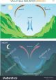 Diagram illustrating valley and mountain breezes, showcasing air movement patterns during day and night.