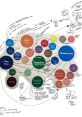 Bubble Library layout diagram showcasing various areas like Children, Adult, Teen, and Outdoor spaces for community engagement.