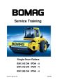 Bomag Library The of a road roller are unmistakable - the deep rumble of the engine, the heavy thud of the giant rolls