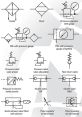 Pneumatics Library The Pneumatics Library offers a wide range of that are essential for anyone working in the field of