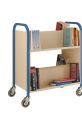 Trolley Library The of the Trolley S Library are a cacophony of clunks, rattles, and echoes that transport you to a