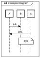 Frame sequence Library The Frame sequence S Library is a treasure trove of that transport you to the heart of a bowling