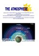 Visual representation of Earth's atmospheric layers, highlighting structures, pollutants, and measurement instruments.