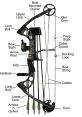 Compound Bow SFX Library