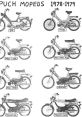 Moped Library Moped S Library is a treasure trove of diverse that capture the essence of moped motorcycles in all their