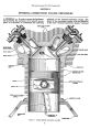 Jet engine Library The cacophony of that emanate from a jet engine is like a symphony of power and precision. From the