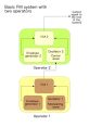 Fm synthesis Library The Sibegg Nordcpu3 from the FM synthesis S Library is a dynamic and evolving that captures the