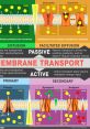 Diagram illustrating membrane transport processes, covering diffusion, facilitated diffusion, and active transport mechanisms.