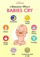 Baby cry Library The of a baby crying is one that is instantly recognizable to most people. It is a that can evoke a range