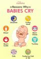 Baby cry SFX Library