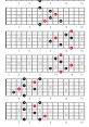 F diminished Library The F diminished chord is a unique and dissonant that adds an element of tension and mystery to any al