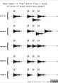 Poly rhythm Library The of Poly Rhythmic 02 and Poly Rhythmic 03 create a complex and intricate auditory experience,