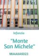 IC "C.Senatore-Martiri d'Ungheria" from IC "C.Senatore-Martiri d'Ungheria". #other #femalesinging #humming #childsinging #