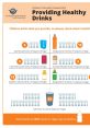 Providing healthy drink choices for children: sugar content comparisons in popular beverages for oral health awareness.