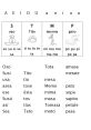 Spanish language learning chart featuring words for vowels and basic vocabulary for early learners.