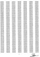 List of numerical codes related to SFDF, organized in a clear format for easy reference and tracking.