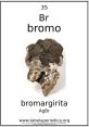 Bro Amo from Bro Amo. #speech #narration #monologue #clicking #malespeech #crumpling #crinkling #femalespeech #womanspeaking