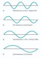 Subharmonic Beautifully chaotic and mesmerizing, the of the Metro Paris Subharmonics transport you on a journey through the