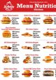 Arbys chicken Soundboard