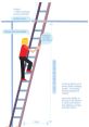 Open, Climb Up, and Close Ladder The first that comes to mind when thinking about ladders is the creaking noise of