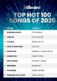 Top 10 songs The phrase "Top 10 songs" conjures up a cacophony of in the minds of enthusiasts around the world. From the