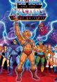 Heman and the Masters of the Universe Soundboard