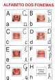 XIMBOQUINHAS Soundboard