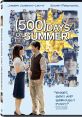 (500) Days of Summer (2009) (500) Days of Summer is a critically acclaimed romantic comedy-drama film that was released in