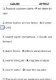 effect1 effect1 is a of various effects that can add depth and realism to any audio project. From the subtle rustling of