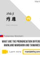 HsiaoYu (Chinese Taiwanese Mandarin, Traditional) Type your text and hear it in the voice of HsiaoYu (Chinese Taiwanese